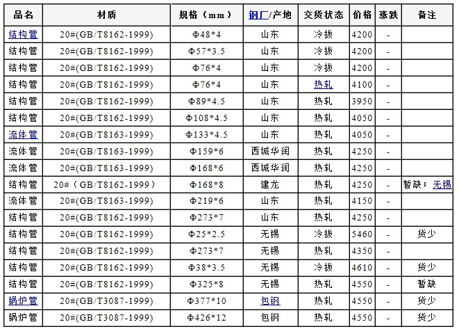 �o�a�o�p�܃r�񅢿���