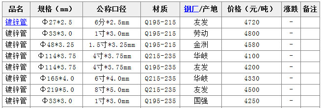 ��\��#27��#33��#48��#114��#165��#219��#33�r���