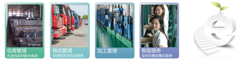 ��䷽�ܣ���\���ܵȺ���һ���ۺ����(w��)��